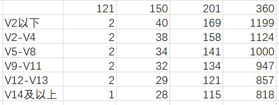 新澳门开奖结果+开奖记录,实际调研解析_KNK83.612升级版