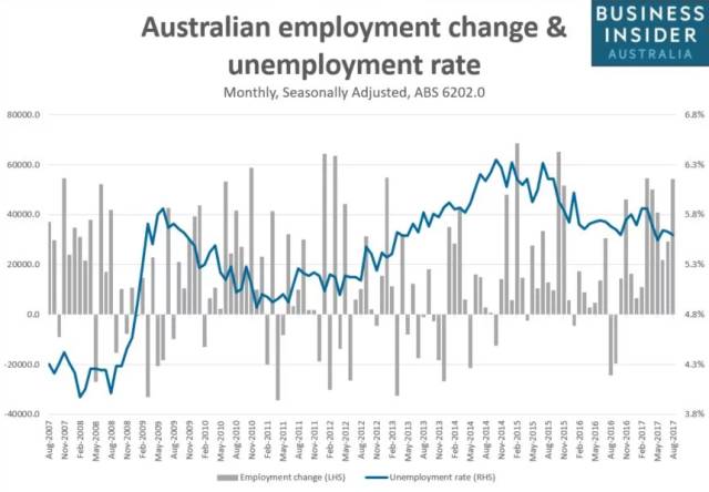 新澳天天开奖资料大全最新开奖结果走势图,工学_GUL9.918创新版