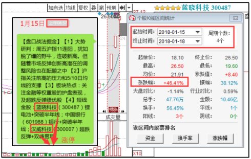 2024澳门天天开好彩大全正版优势评测,深入探讨方案策略_DYD9.924语音版