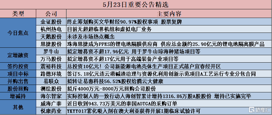 新澳精准资料期期中三码,行动规划执行_DXK9.481娱乐版
