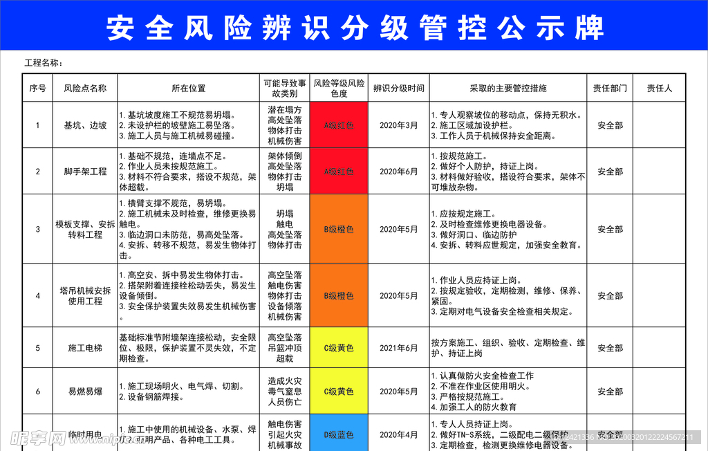 2024澳门六开奖全年记录,安全设计方案评估_GMD83.437人工智能版