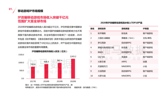 新奥资料免费精准,数据化决策分析_TNY9.849清晰版