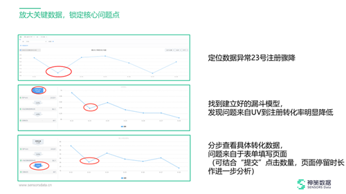 新奥资料免费精准,数据化决策分析_TNY9.849清晰版