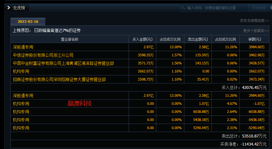 新澳天天开状资料最新资枓大全,计算机科学与技术_JDF9.670零售版