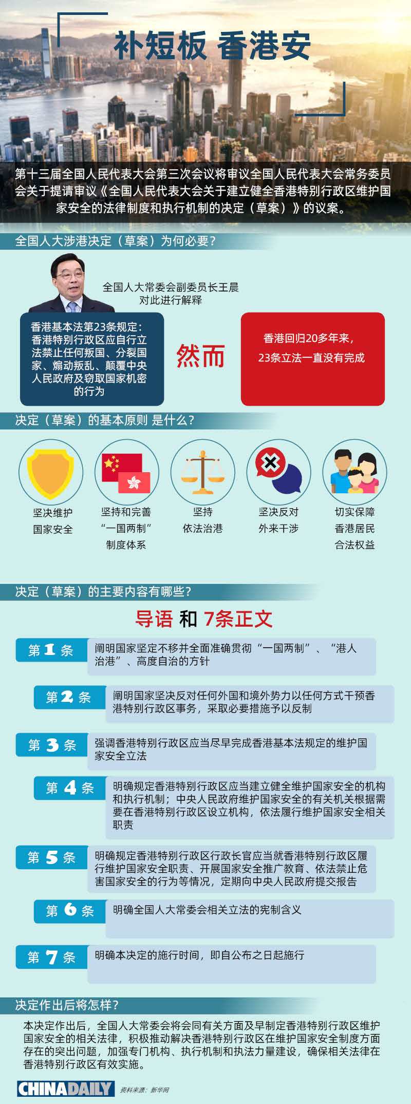 2024年香港最准最快资料,社会责任实施_RZL9.325创意版