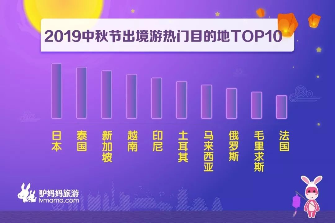 494949最快开奖香港,深度研究解析_ZBX58.925旅行助手版