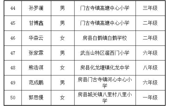 正宗黄大仙中特一肖,行动规划执行_SQL83.966影视版
