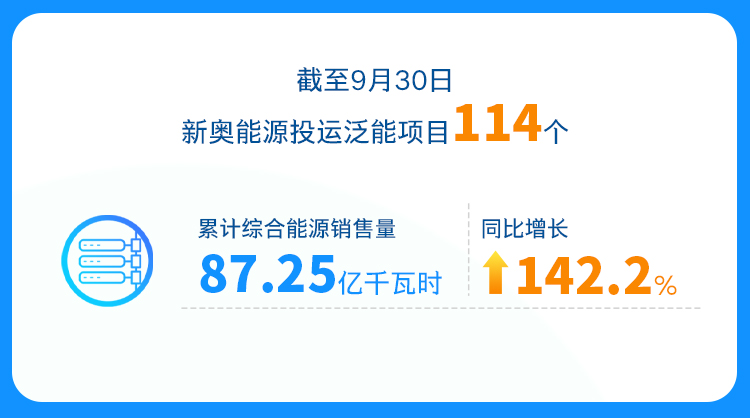 204年新奥开什么今晚,全面数据分析_UBT58.285曝光版