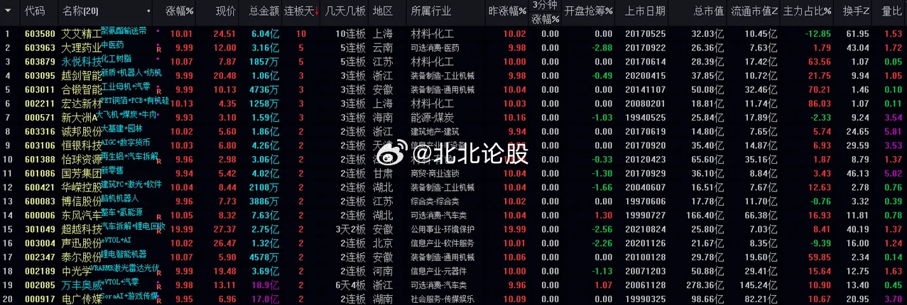 新澳门开奖结果今天开奖吗,快速解决方式指南_YCV9.948UHD