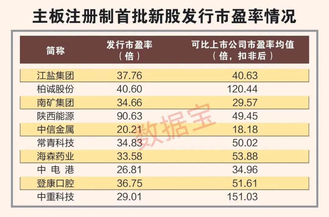 新澳历史开奖记录查询结果今天,稳健设计策略_TXD83.445先锋科技