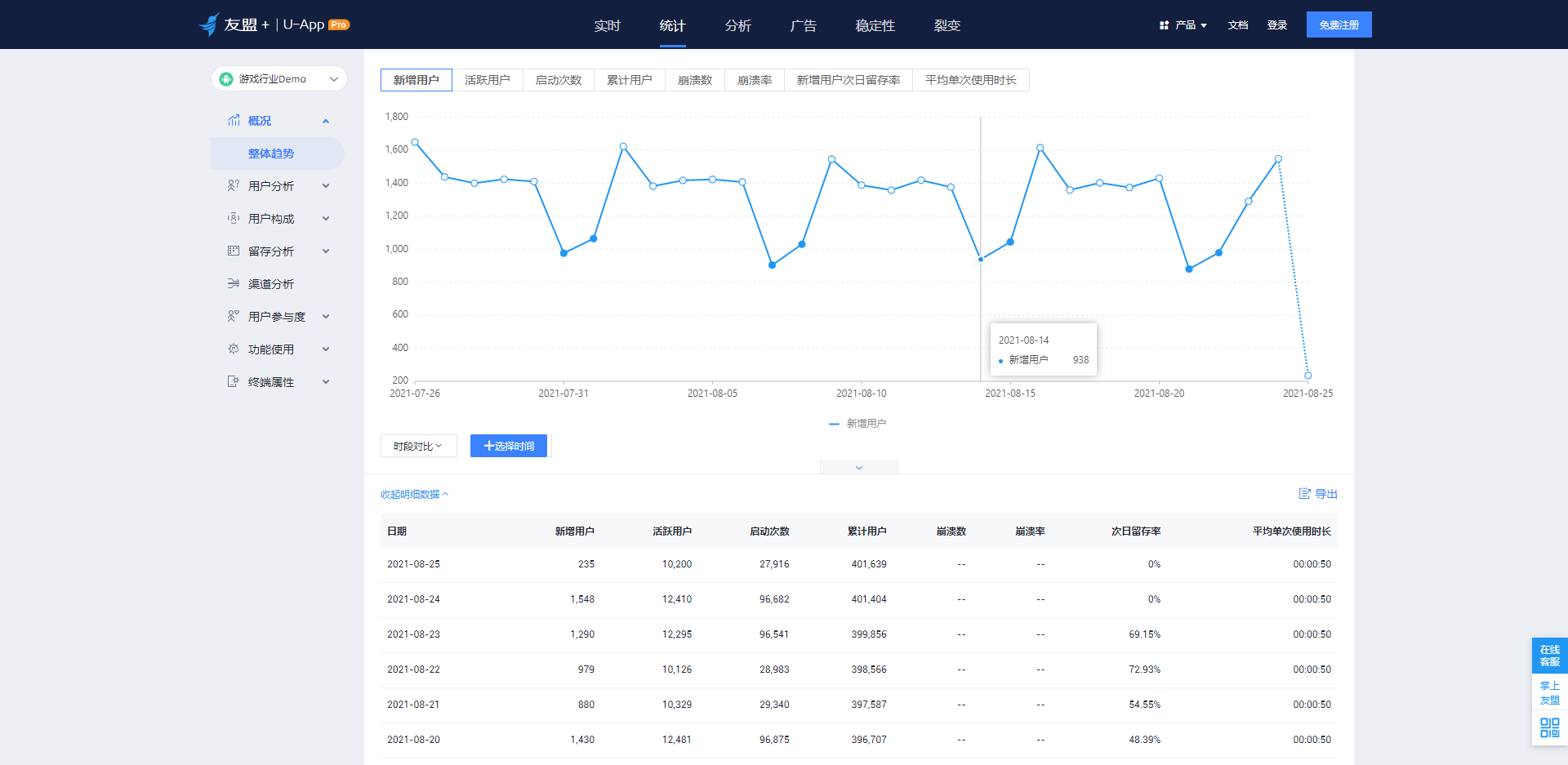新奥现场开奖结果,数据引导设计方法_GAP83.116创业板