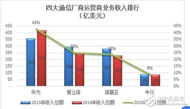 跑狗图2024年图库大全,专业解读评估_OFG83.431家庭版