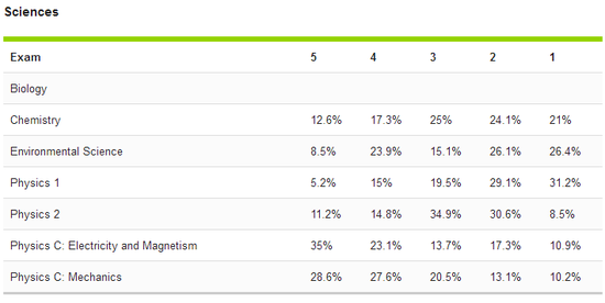 014996澳门开奖结果查询,数据评估设计_LID58.732触控版