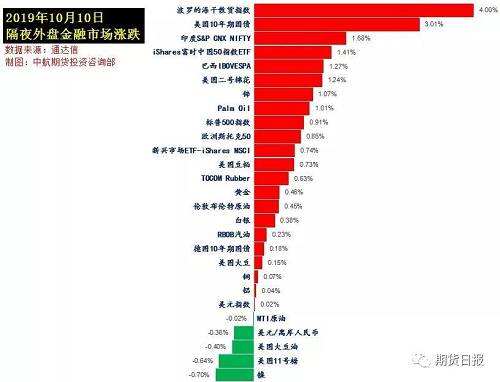 特朗普和辉瑞的关系,时代变革评估_OJS9.369超级版