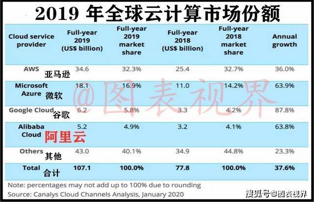 澳门特马今天开奖结果,全面设计实施_ROP9.131计算能力版
