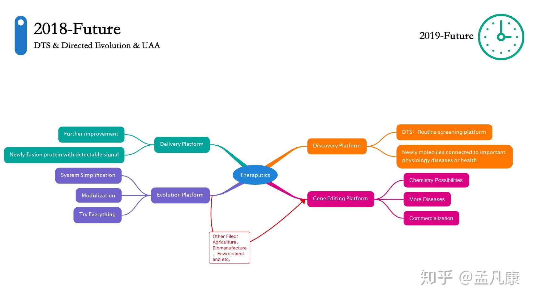 79456濠江论坛2024年146期资料,科学分析严谨解释_SQA58.598高效版