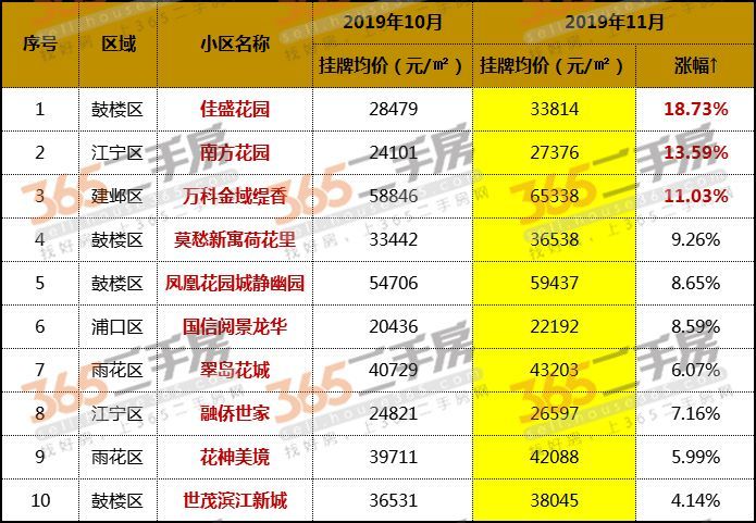 香港正版资料全年免费公开一,实证分析细明数据_SRZ83.330原型版