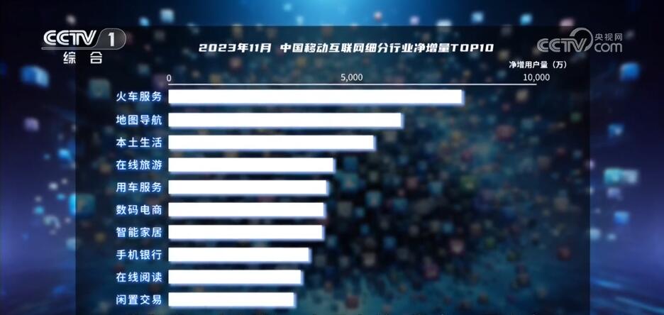 新澳精准资料免费提供353期,全面数据分析_WWF83.576超级版