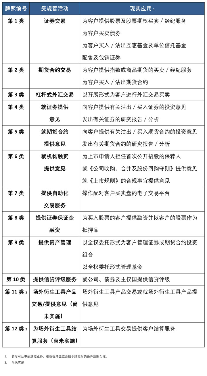 香港资料内部资料精准,新技术推动方略_CEF9.917工具版