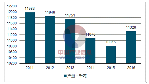 新澳门内部精准二肖,实地数据评估分析_WOA83.267探索版