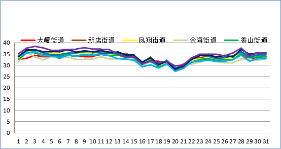 澳门2024年精准资料大全,实证数据分析_SER9.359时尚版
