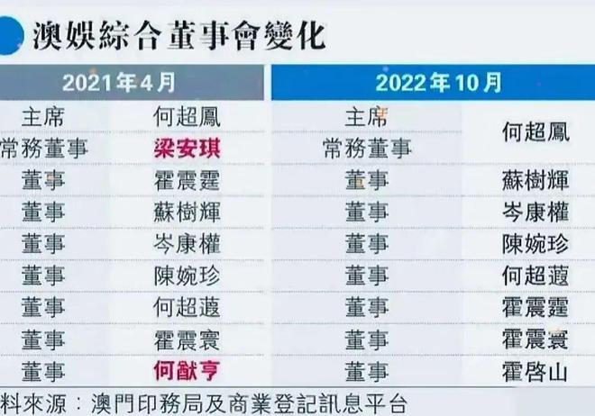 2o24澳门今天晚上开什么生肖,专业地调查详解_PVC58.912拍照版