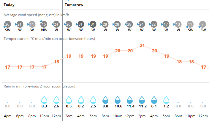 今晚澳门特马开奖结果,现代化解析定义_XNJ83.749触感版