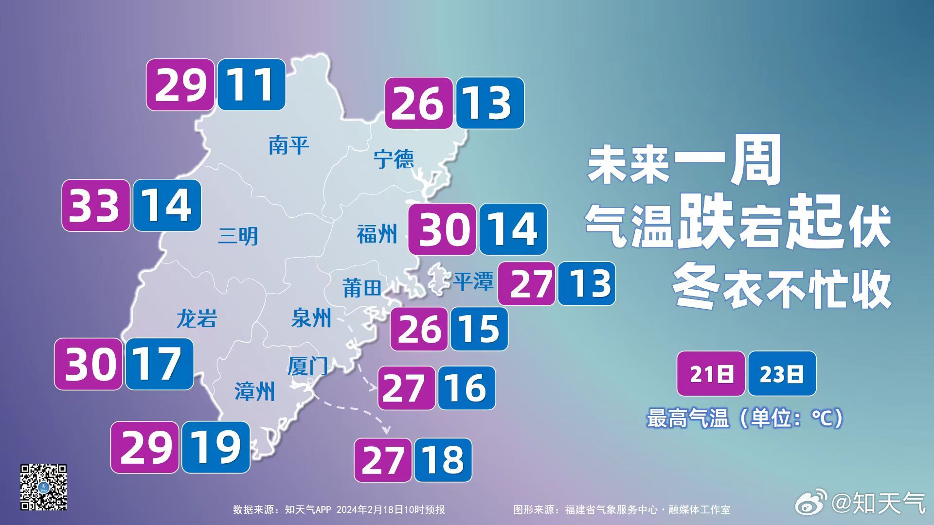 福建最新天气形势分析，温馨日常与气象关怀的交织故事