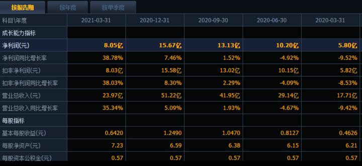 今世缘最新一期，小巷深处的独特风味探索