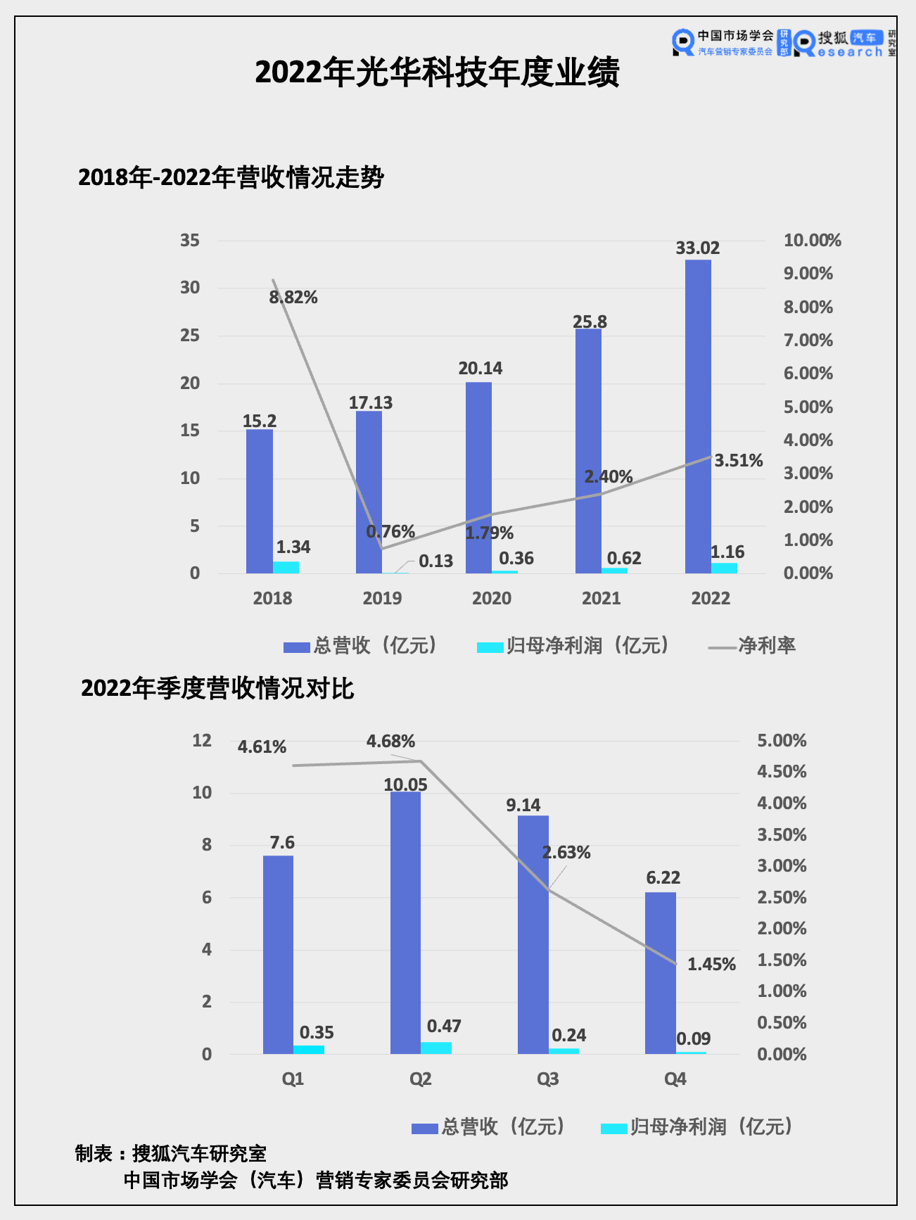 新奥324期开奖结果,科学解释分析_多功能版27.963