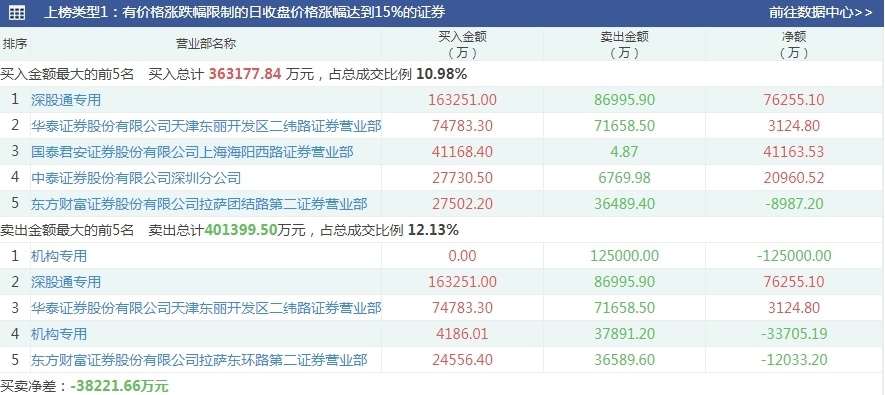 昨晚新澳门开奖号码结果是多少,目前现象解析描述_套件版55.258