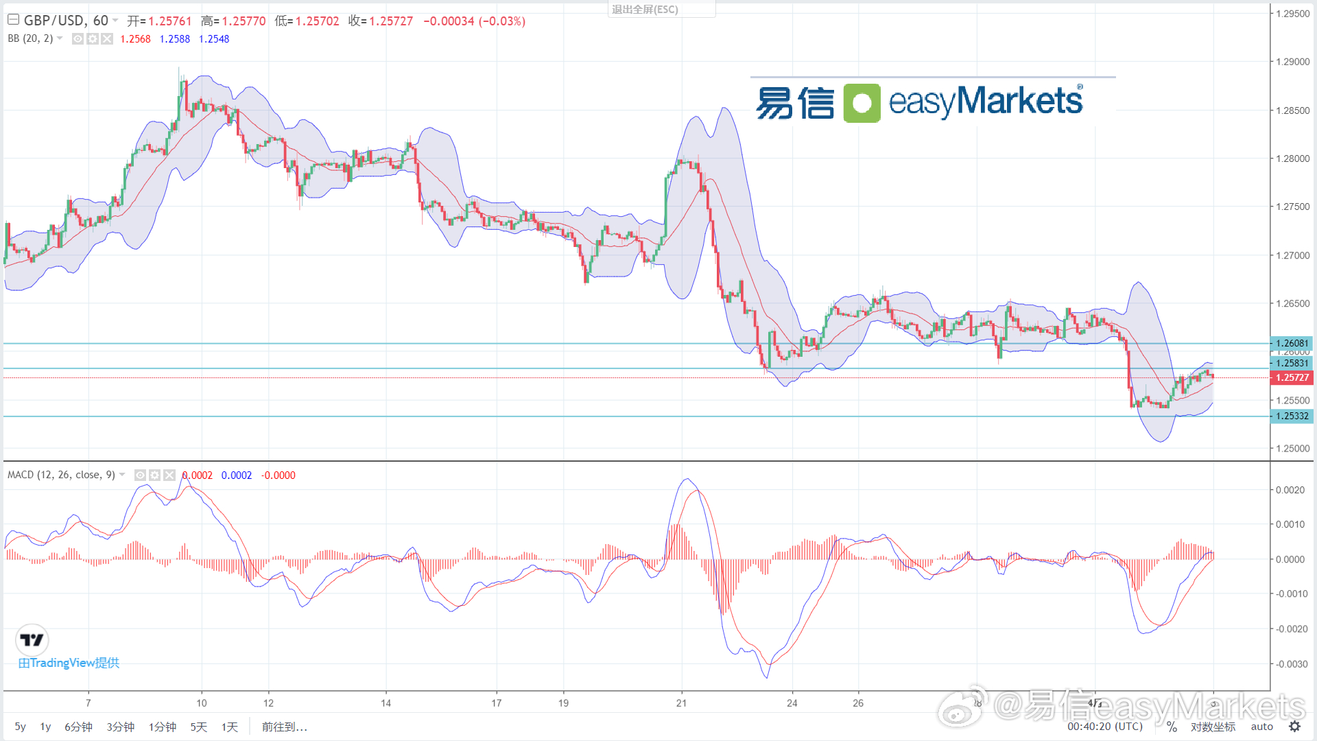 澳门江左梅郎六肖中特最新消息,非金属材料_先锋科技2.329