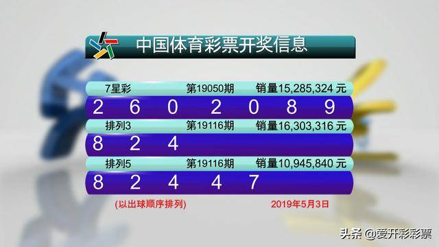 新奥现场开奖结果,全身心数据指导枕_定制版90.100