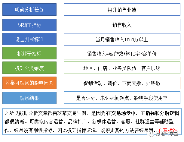 新奥门精准资料提拱,科学数据解读分析_速成版22.125