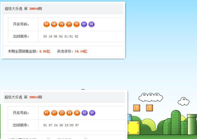 新澳门今晚开奖结果开奖直播,行动规划执行_nShop52.188