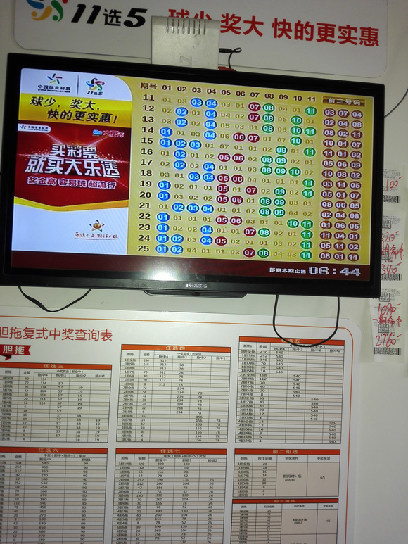 江苏15选5最新开奖揭晓，幸运之门再次开启！