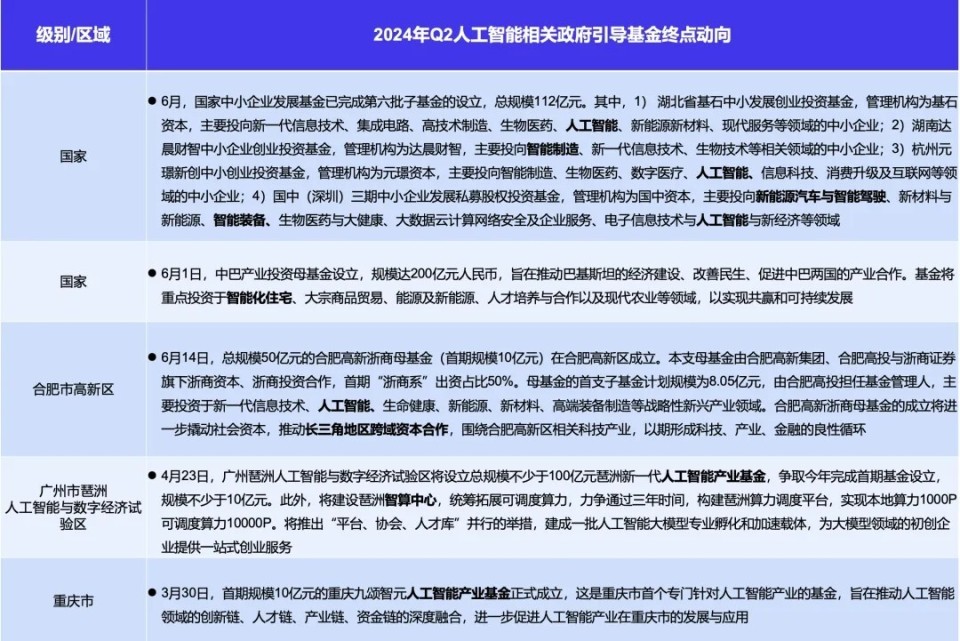 2024年奥马免费资料大全,操作实践评估_交互版11.289