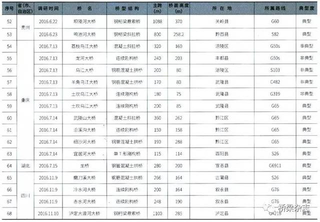 澳门开奖结果+开奖记录表01,实践调查说明_智慧版87.982