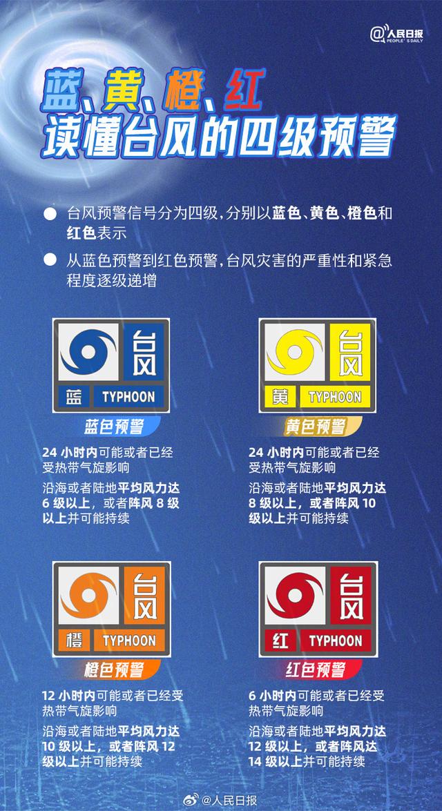 今天新澳门正版挂牌,精准分析实践_星耀版9.465