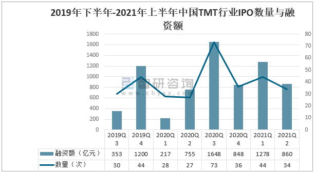 香港免费公开资料大全,科学分析解释说明_先锋版31.203