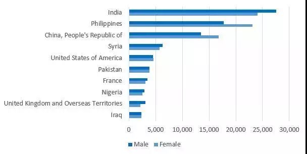 澳门6合开奖结果+开奖记录今晚,新式数据解释设想_深度版94.242