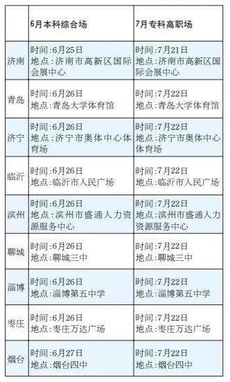 技术转让 第503页