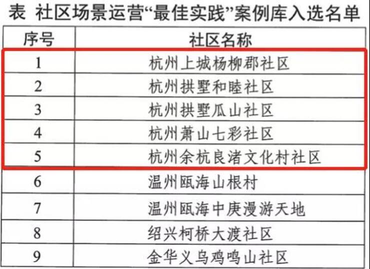 2024澳门天天开好彩大全开奖记录走势图,案例实证分析_社区版7.831