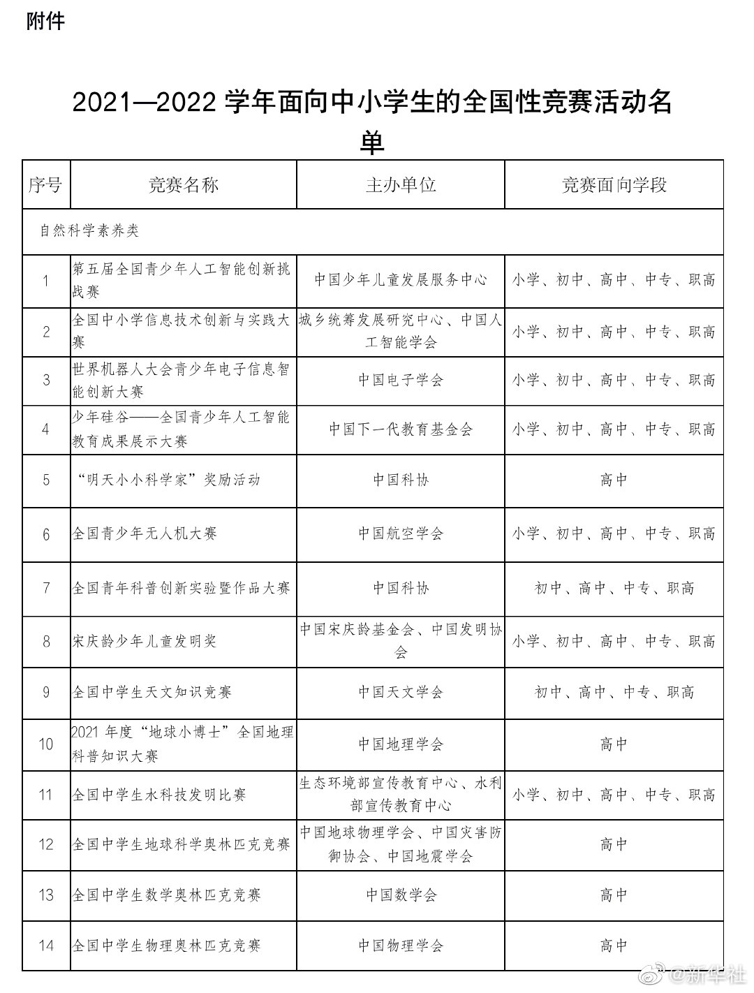 992243精准一码中,快速实施解答研究_并行版39.832