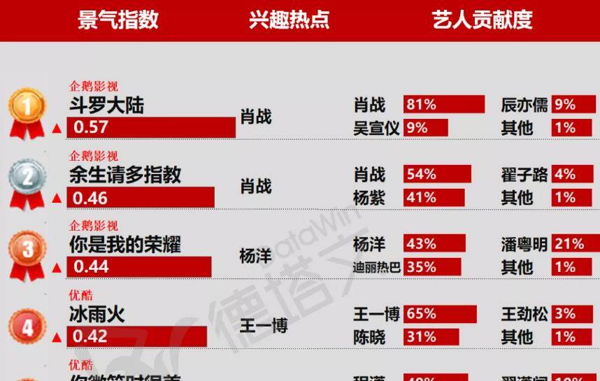 22324濠江论坛 corr六肖十二码,资源部署方案_超高清版76.803