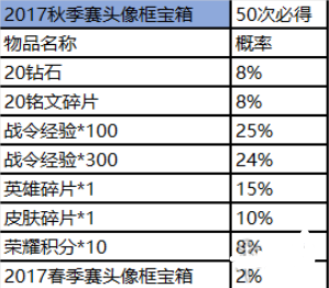 新澳开奖结果+开奖记录表,快速产出解决方案_明亮版62.797