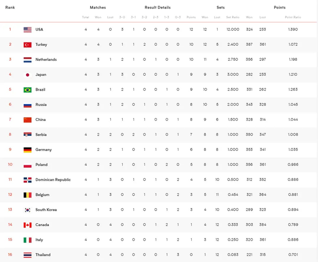 新澳今晚开奖结果查询,專家解析意見_绝版29.114