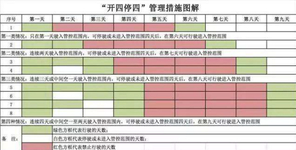 新粤门六舍彩资料免费,高效运行支持_多维版72.975