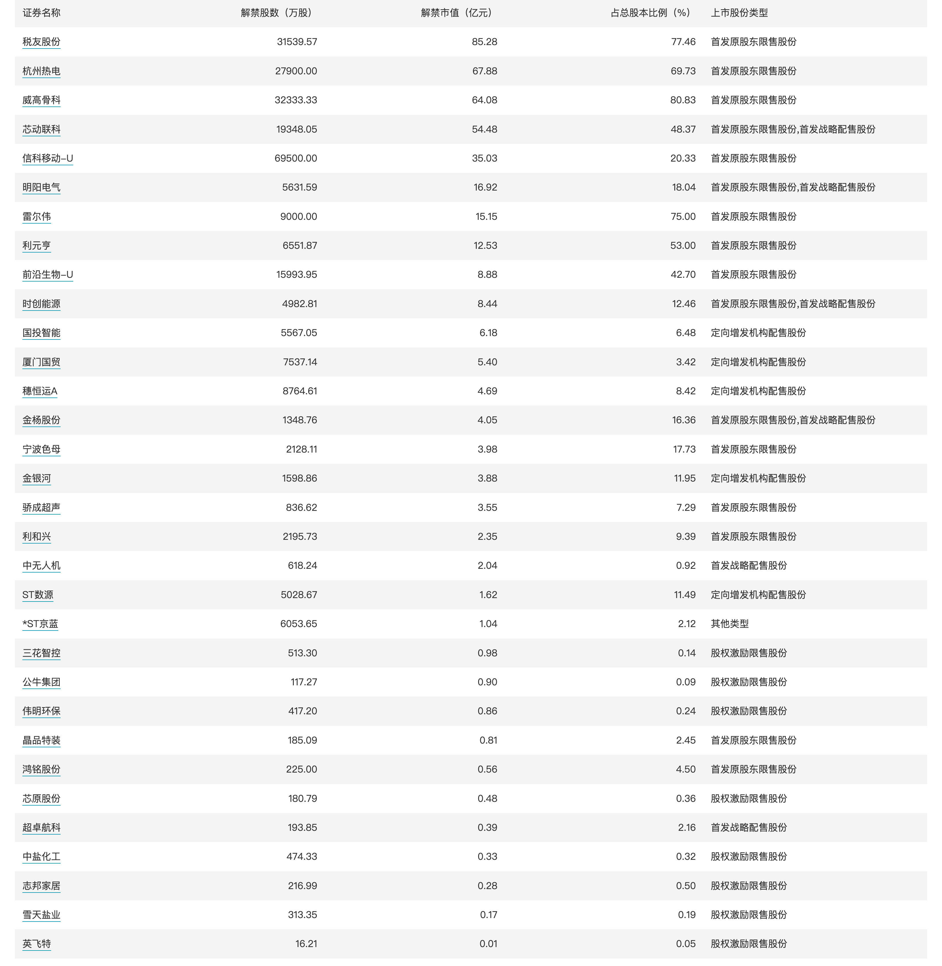 新澳门开奖结果+开奖结果,快速解答方案实践_高清晰度版45.339