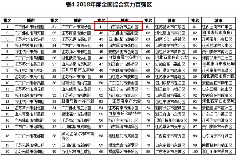 2024管家婆资料大全,标准执行具体评价_优雅版72.620